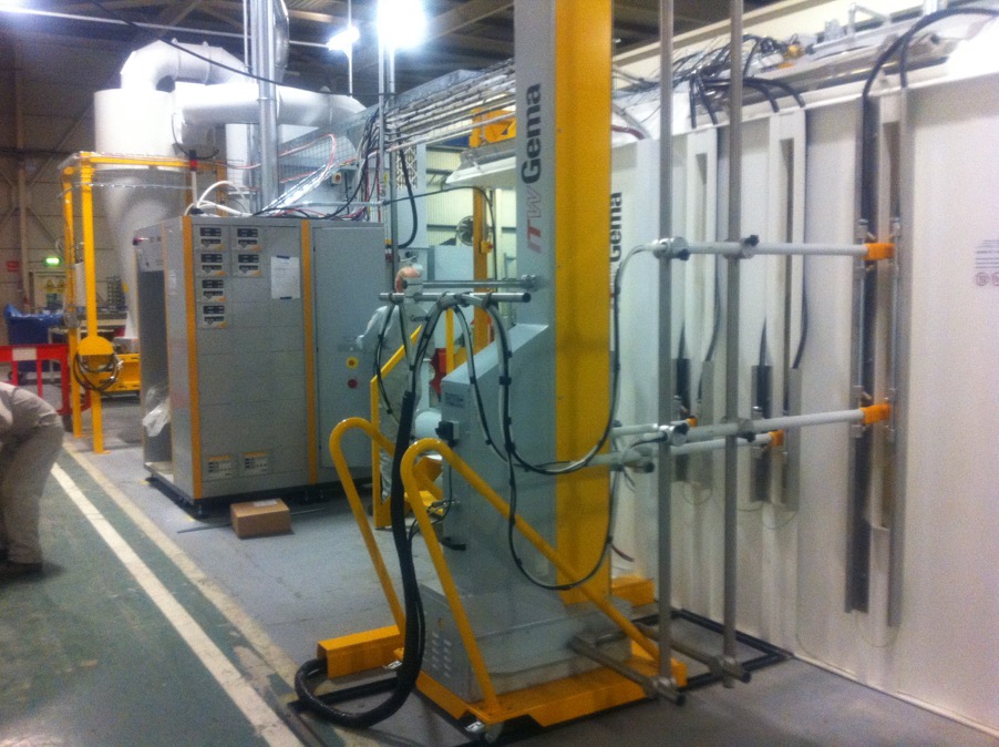 Toz Boya Ekipmanları