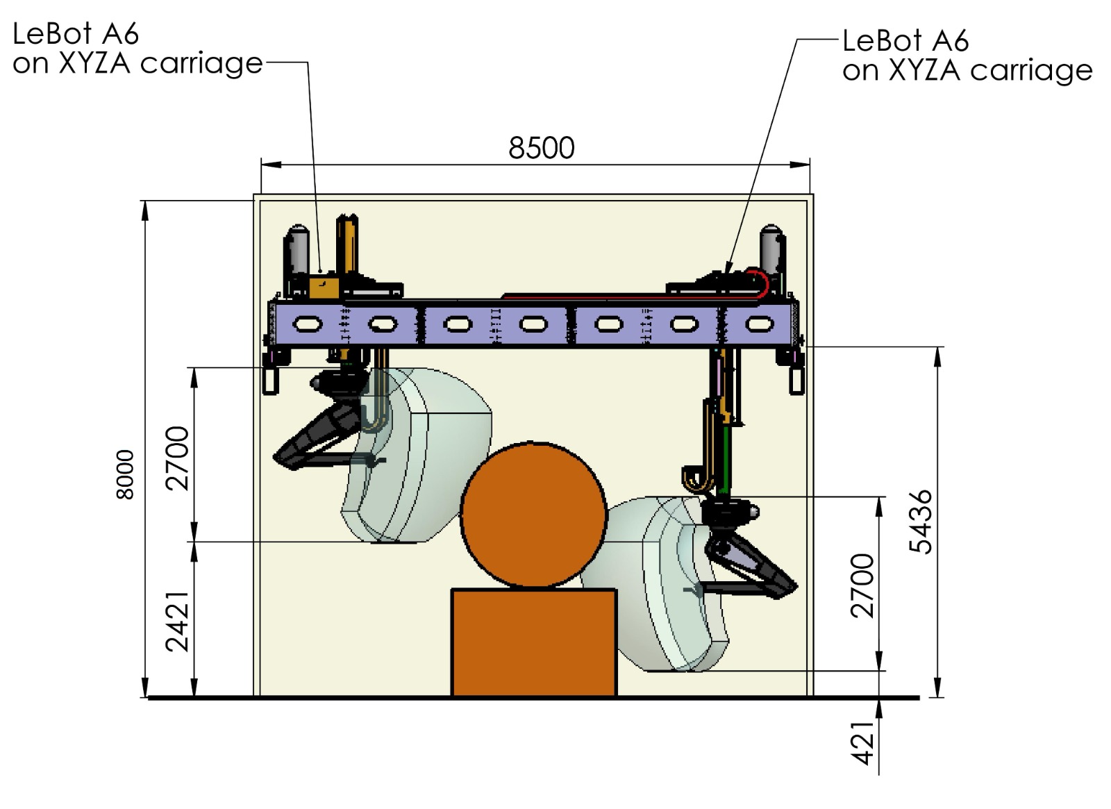 Proje Danışmanlığı
